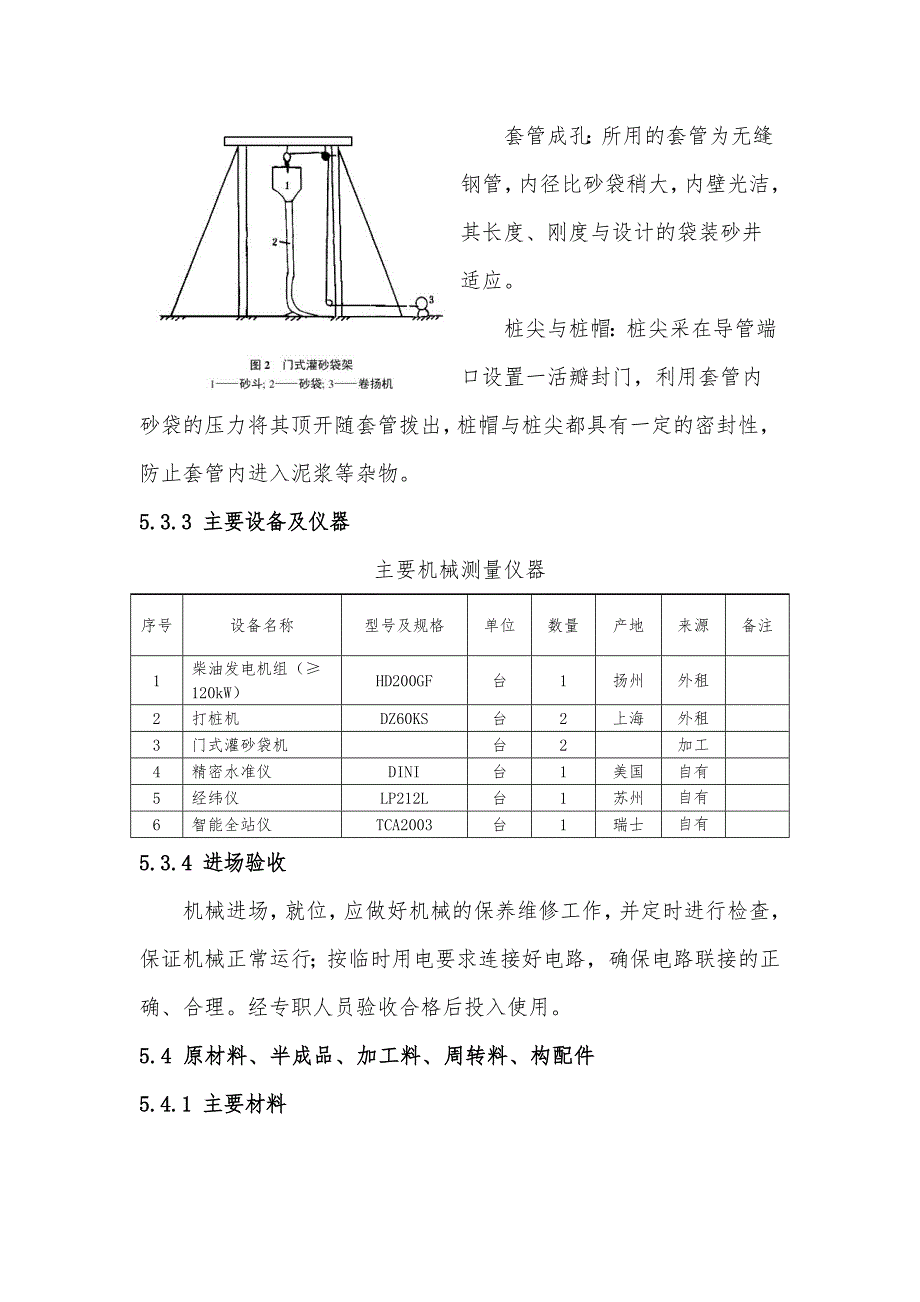 袋装砂井作业指导书_第4页