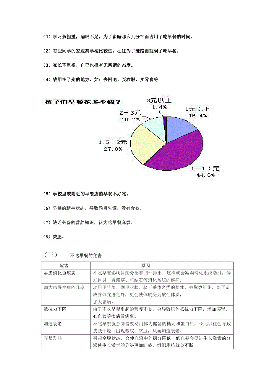 关于中学生吃早餐问题的研究性学习报告.doc_第2页