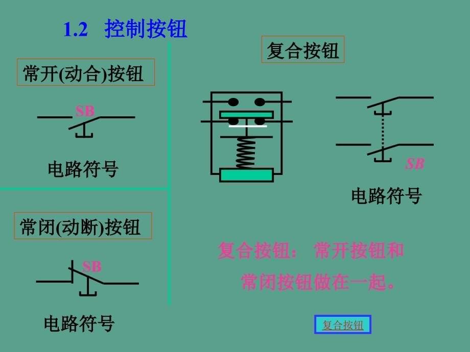 实习继电器与接触器控制ppt课件_第5页