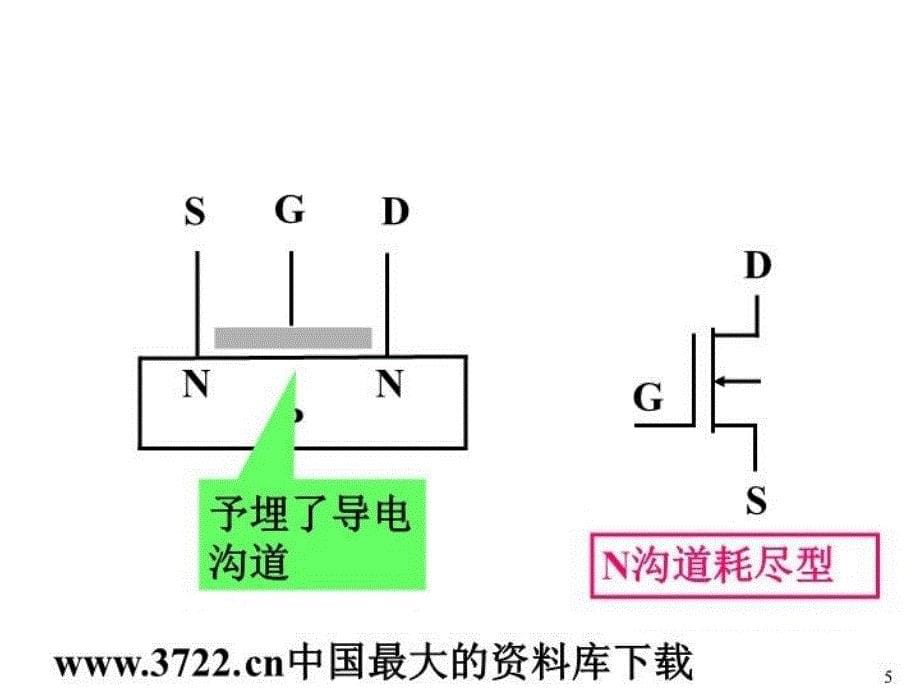 最新常用半导体器件(PPT 18)PPT课件_第5页