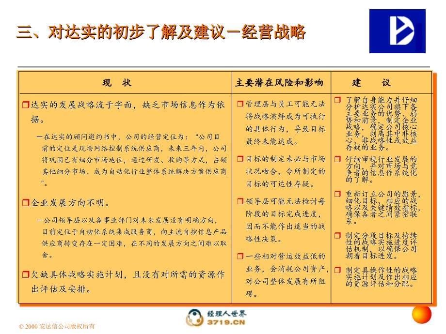 安达信整体顾问管理变革深圳实智达_第5页