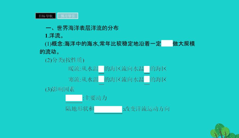 高中地理第三章地球上的水3.2大规模的海水运动课件新人教版必修10901334_第3页