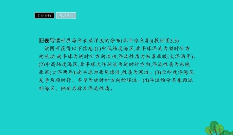 高中地理第三章地球上的水3.2大规模的海水运动课件新人教版必修10901334_第5页