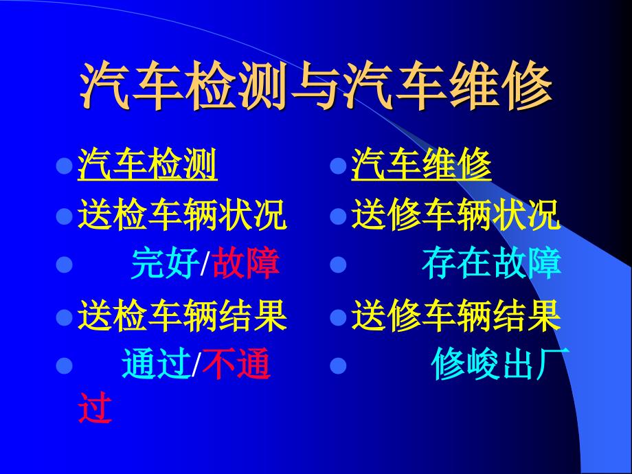 检测设备作用与发展趋势课件_第4页