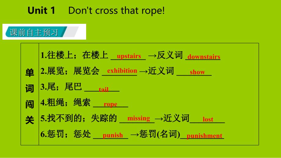 广西九年级英语上册Module5MuseumsUnit1Donrsquotcrossthatrope课件新版外研版_第3页