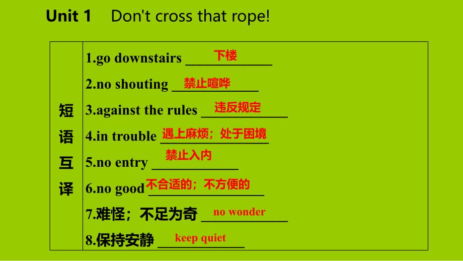 广西九年级英语上册Module5MuseumsUnit1Donrsquotcrossthatrope课件新版外研版_第4页