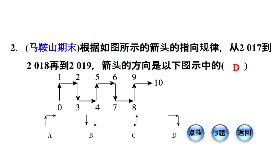 方法技巧专题练1训练1 与数有关的排列规律_第4页