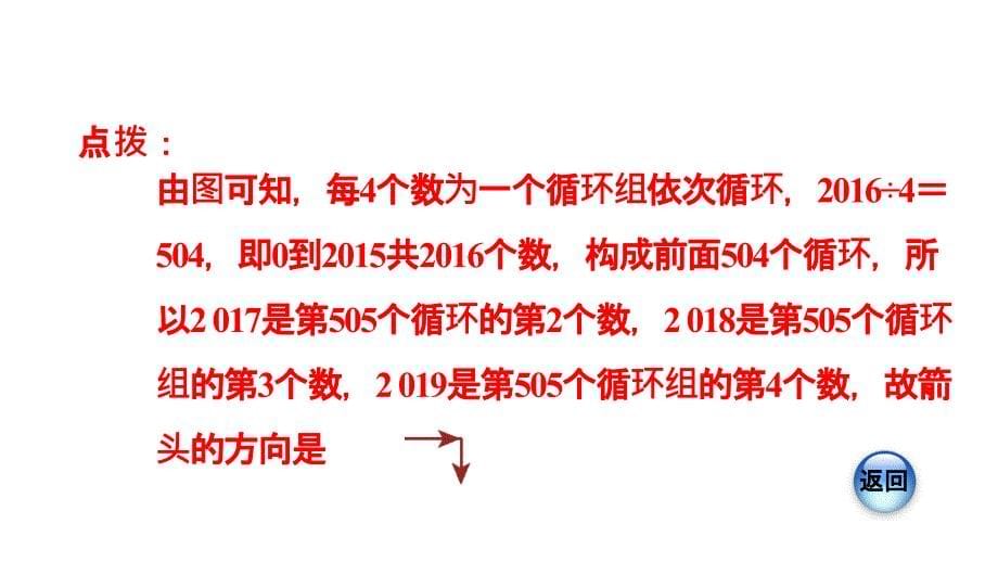 方法技巧专题练1训练1 与数有关的排列规律_第5页