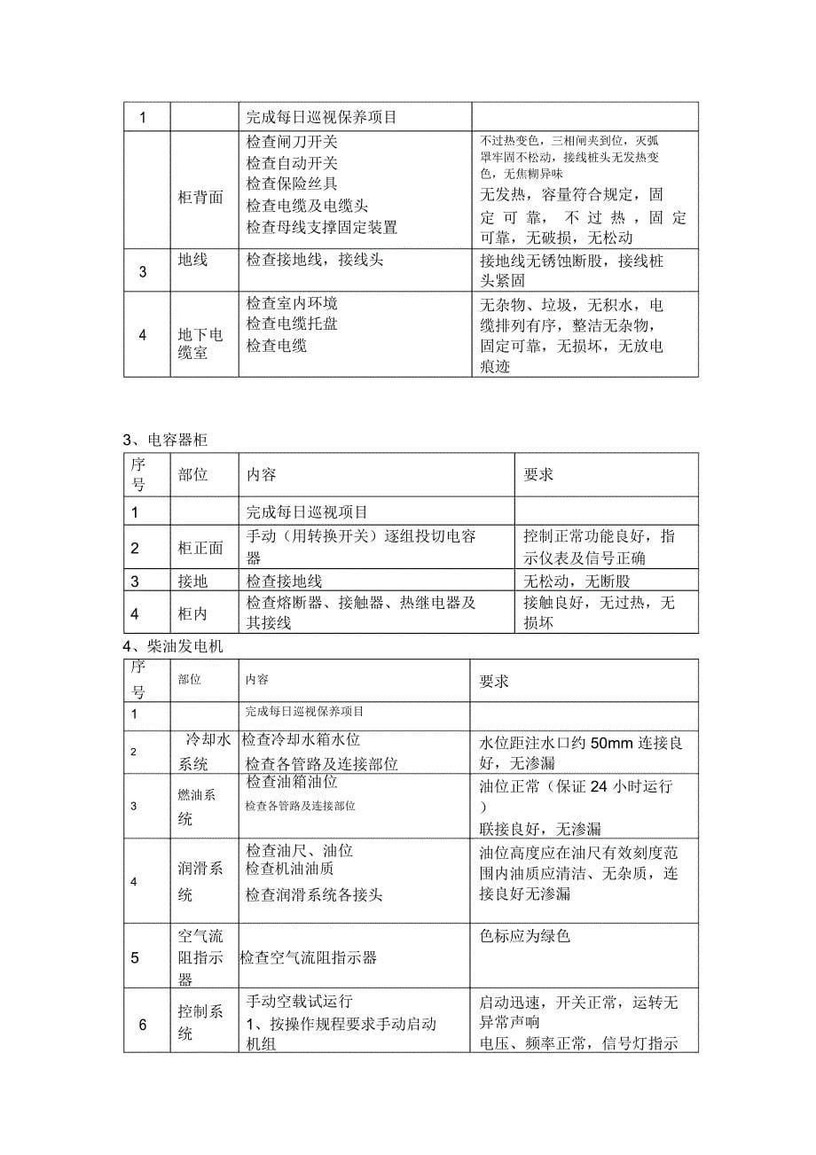 房屋及设备维修养护管理方案规划方案_第5页