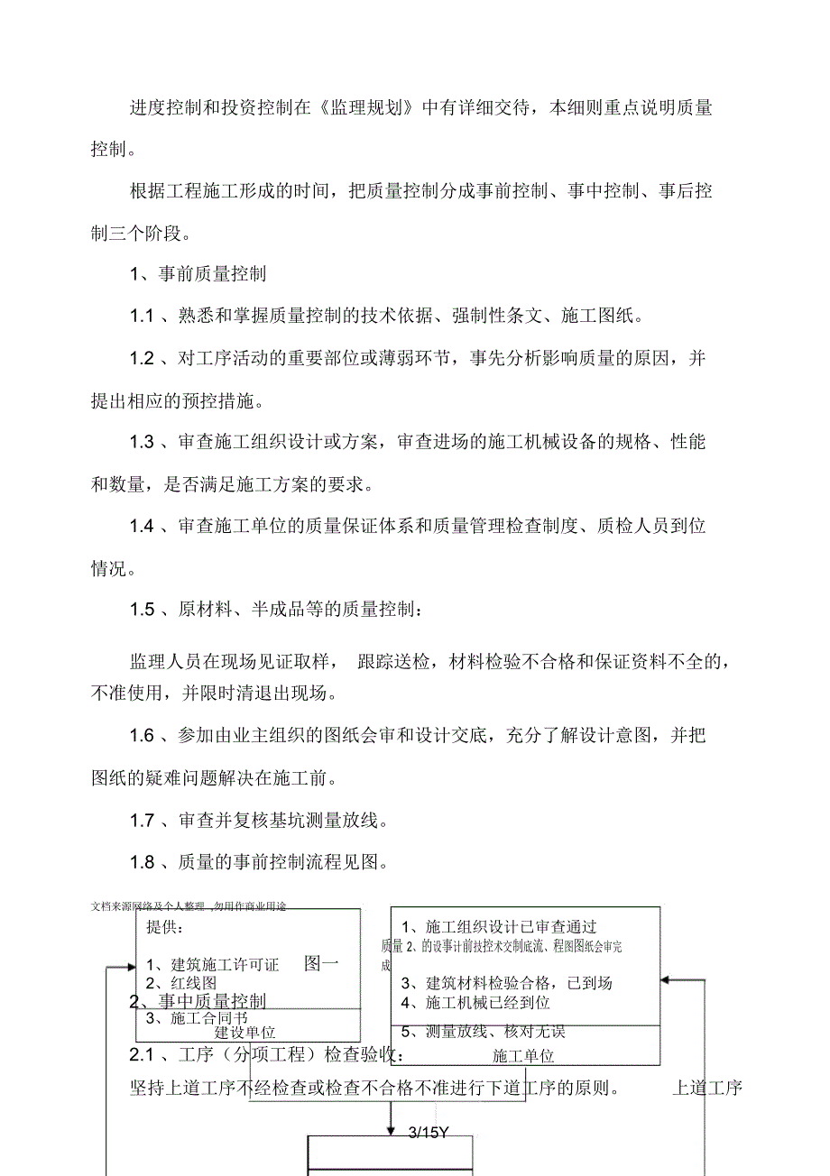 中旅城二期土方及基坑围护工程监理细则_第3页