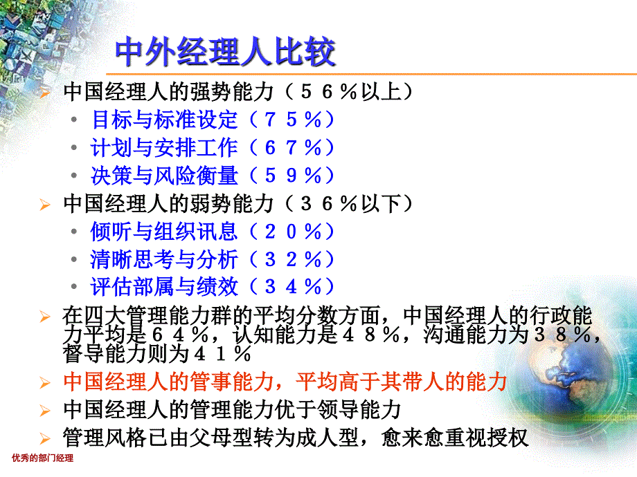 如何做一名优秀的部门经理完整课件_第2页