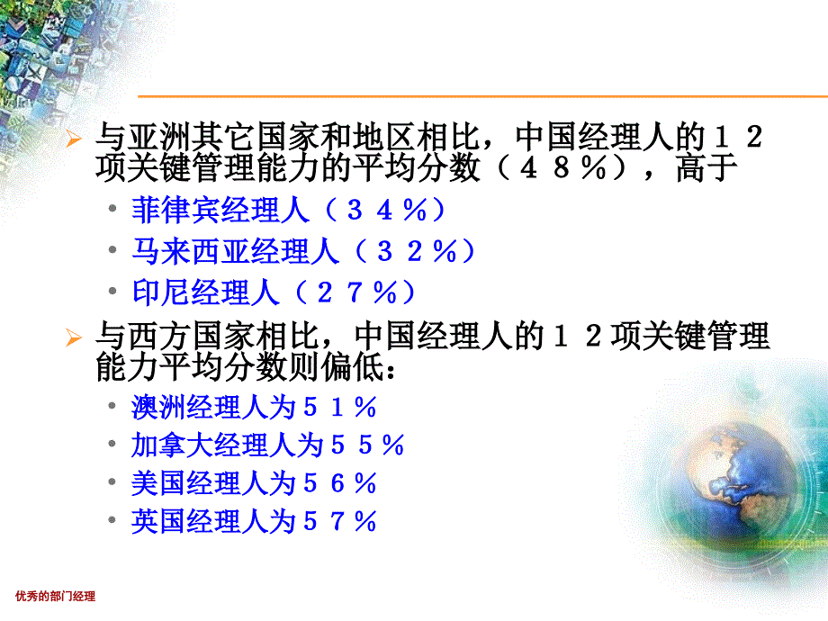 如何做一名优秀的部门经理完整课件_第3页