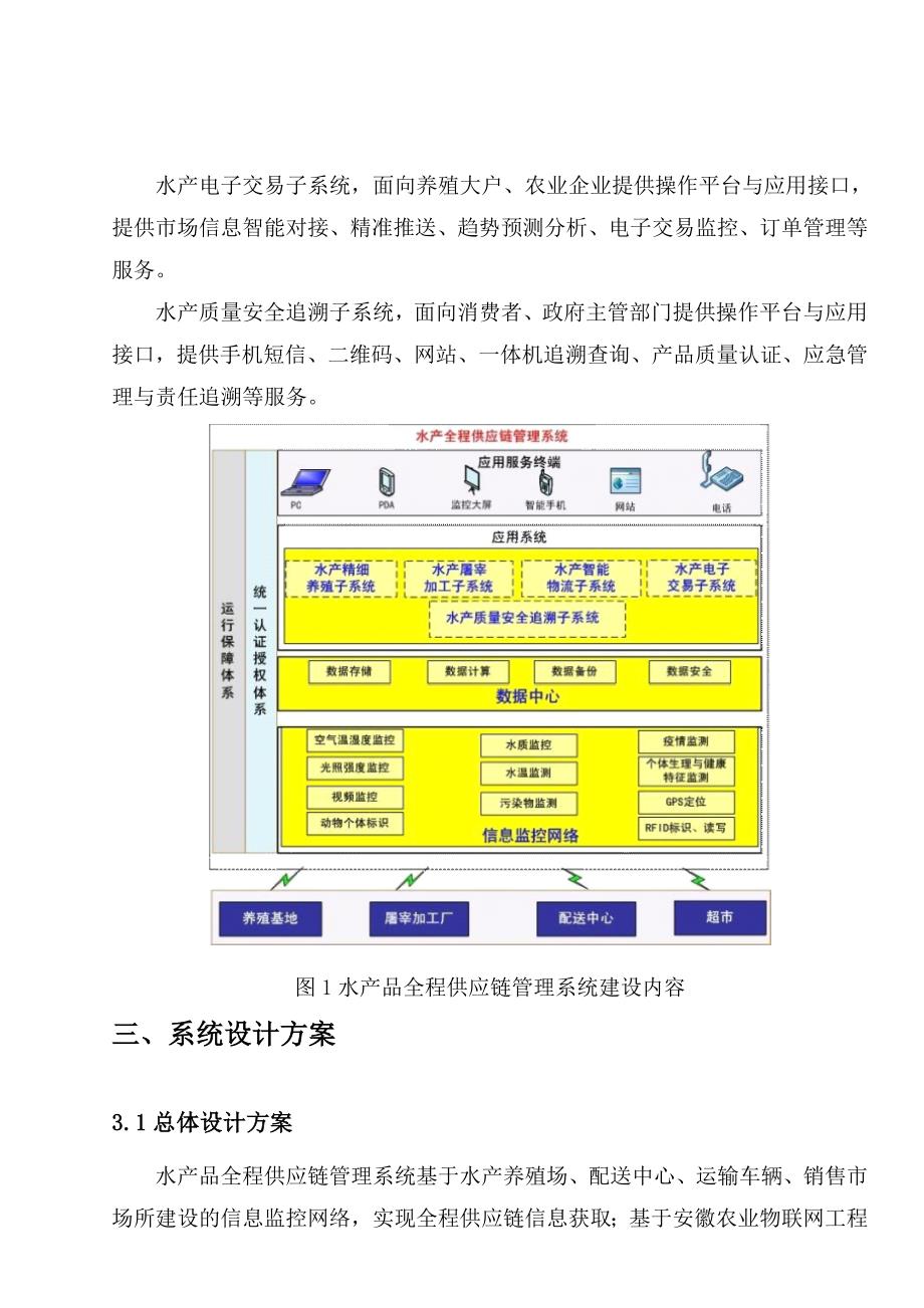 水产品全程供应链管理系统设计方案_第4页