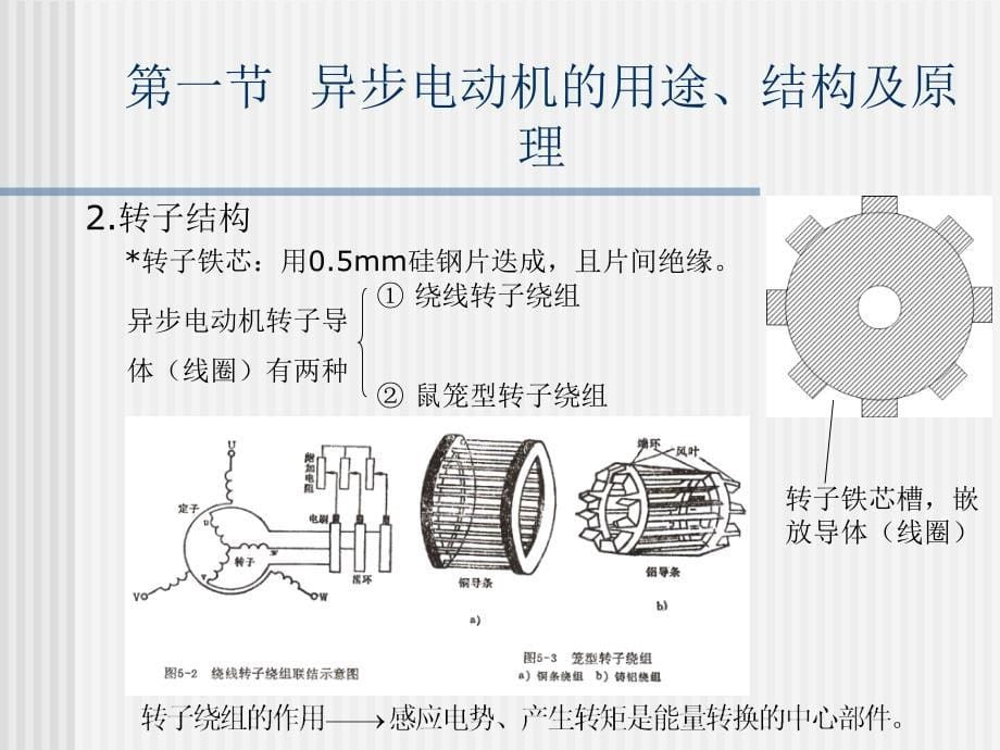 三相异步电动机原_第5页