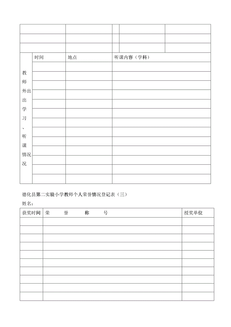 某小学教师年度考核情况登记表_第3页