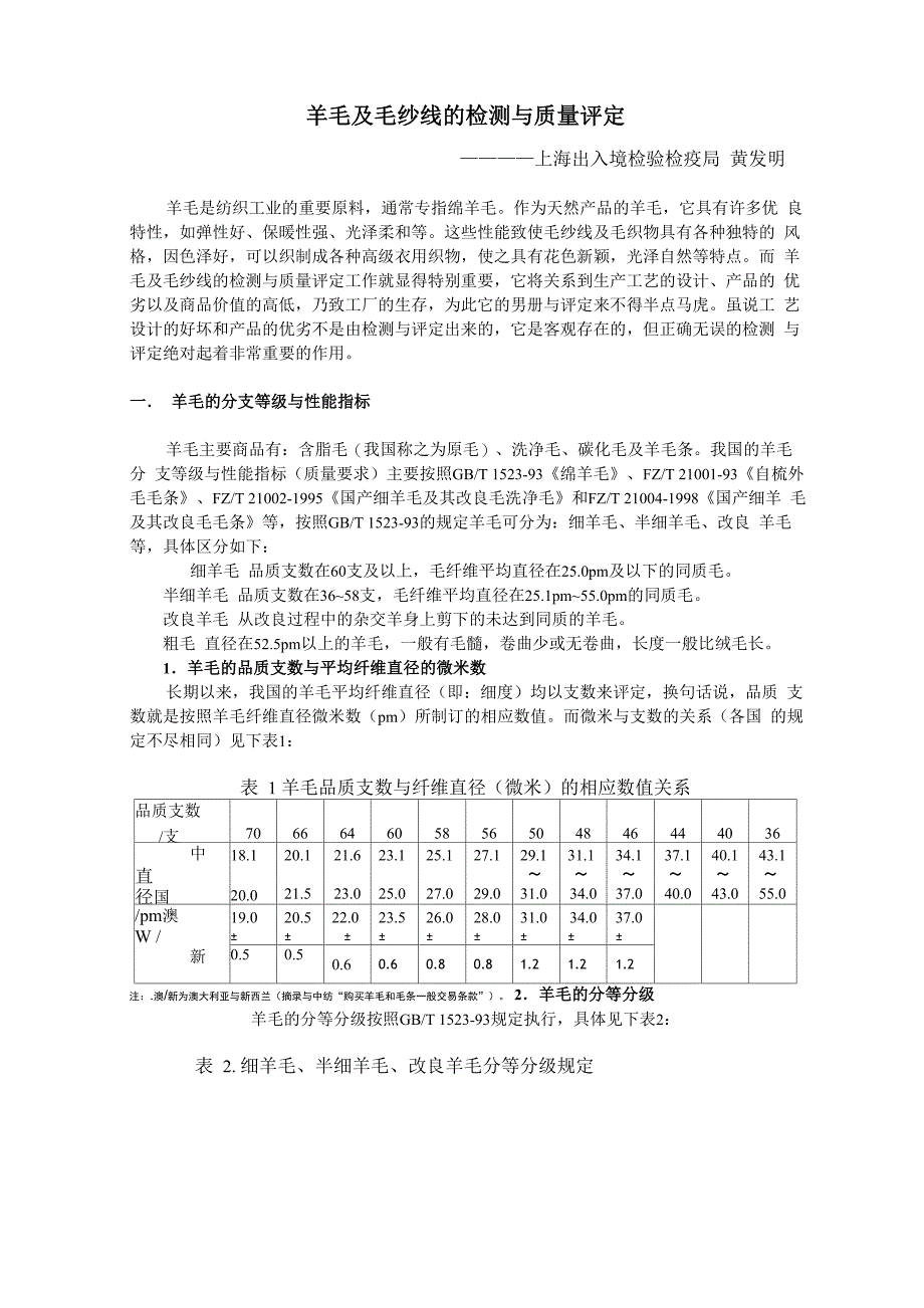 羊毛及毛纱线的检测与质量评定_第1页