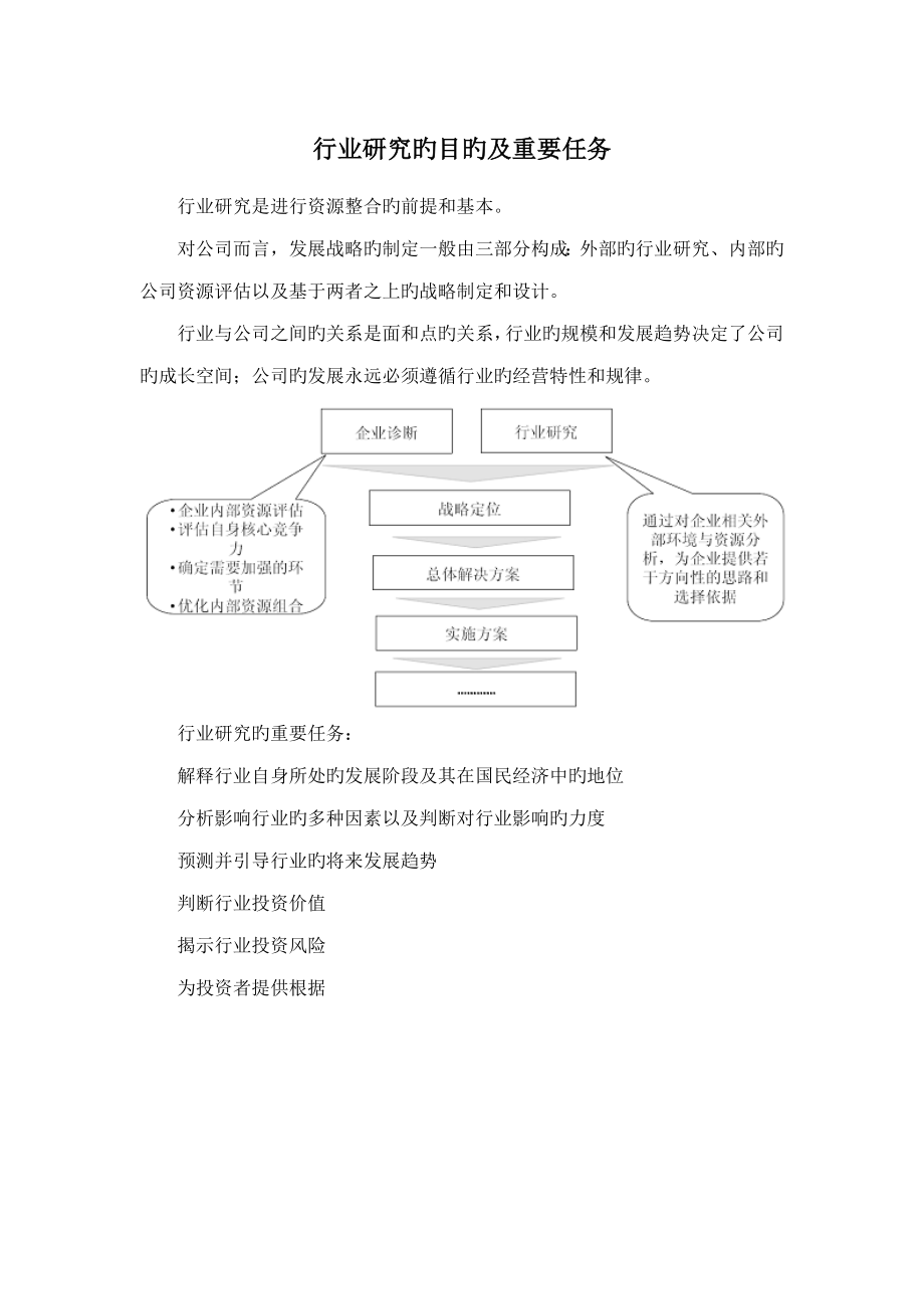 脱硫行业市场分析及发展前景评估基础报告_第3页