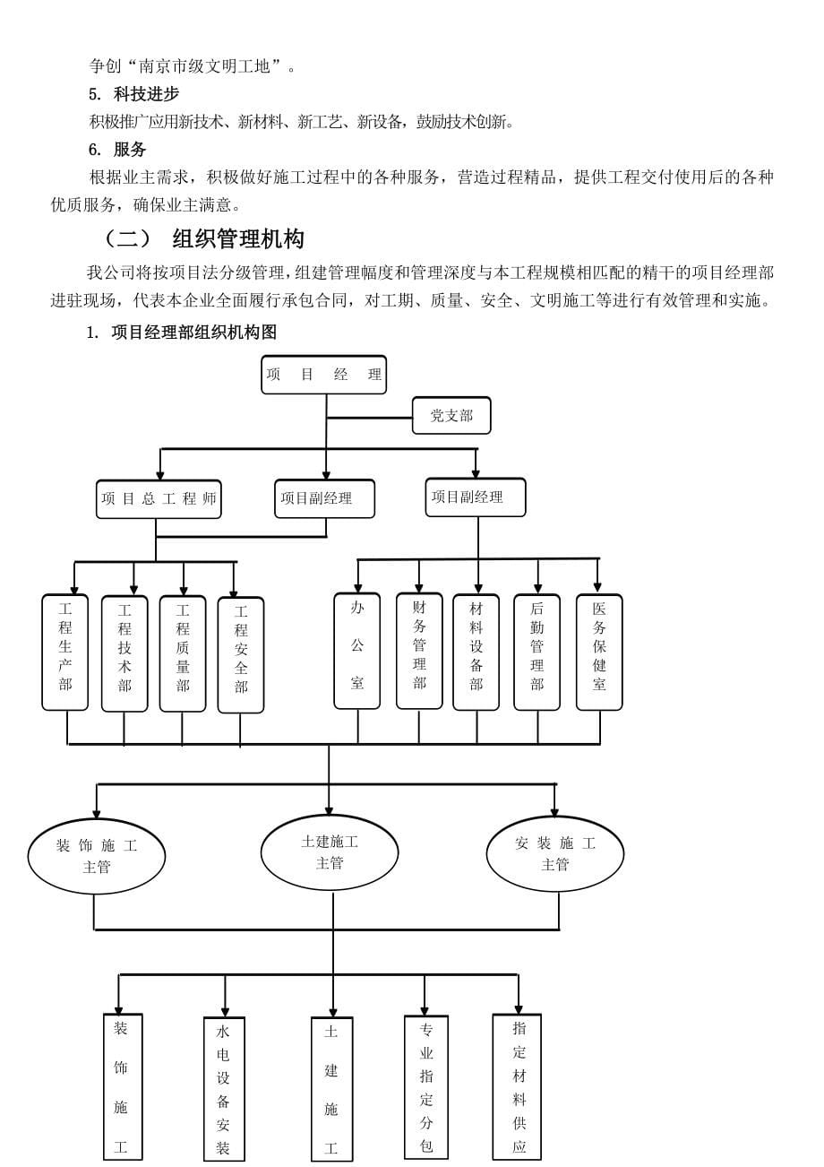 住宅施工组织设计资料_第5页