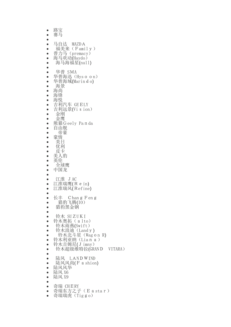 汽车名中英对照_第3页