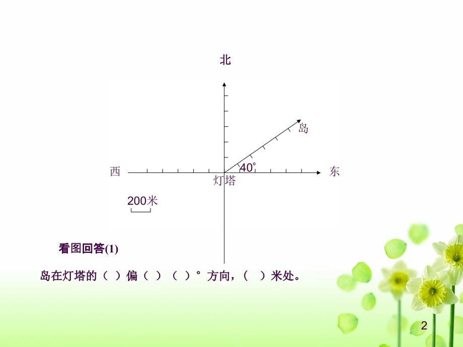 位置与方向例3ppt课件_第2页