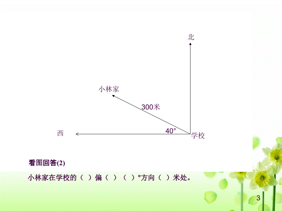 位置与方向例3ppt课件_第3页