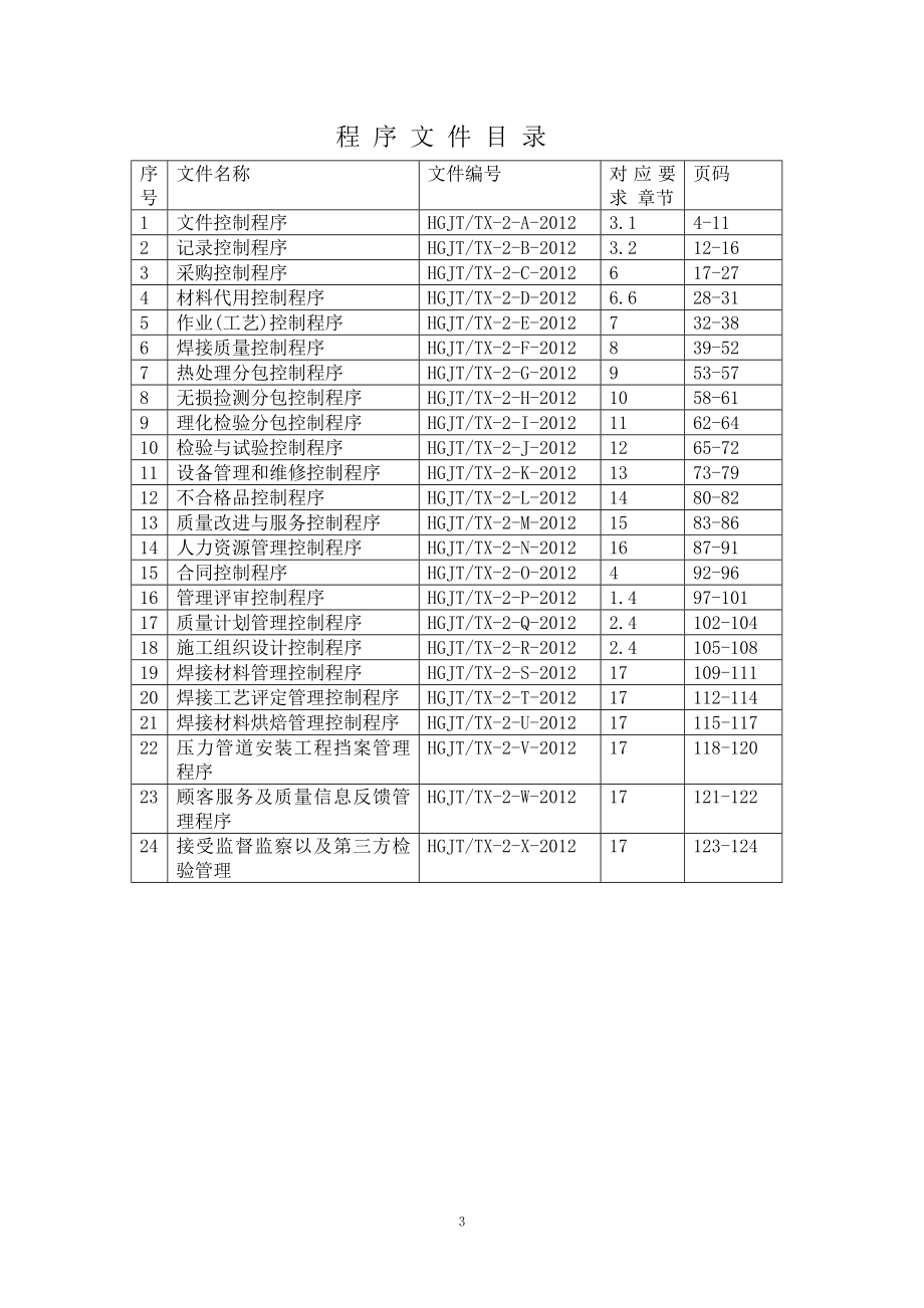 压力管道安装质量控制程序文件_第3页