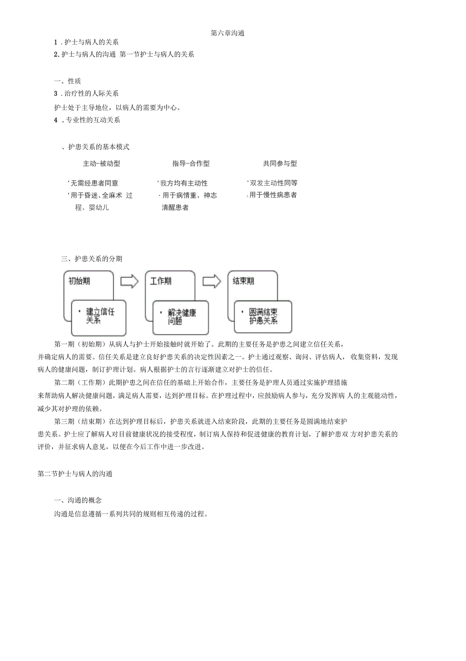 初级护师基础护理学的沟通讲义_第1页