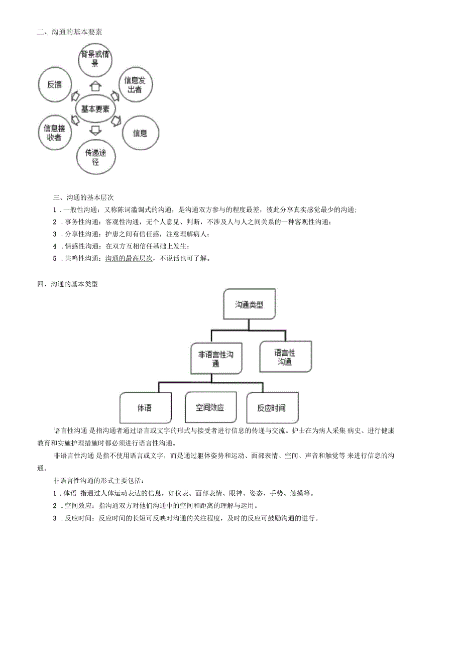 初级护师基础护理学的沟通讲义_第2页