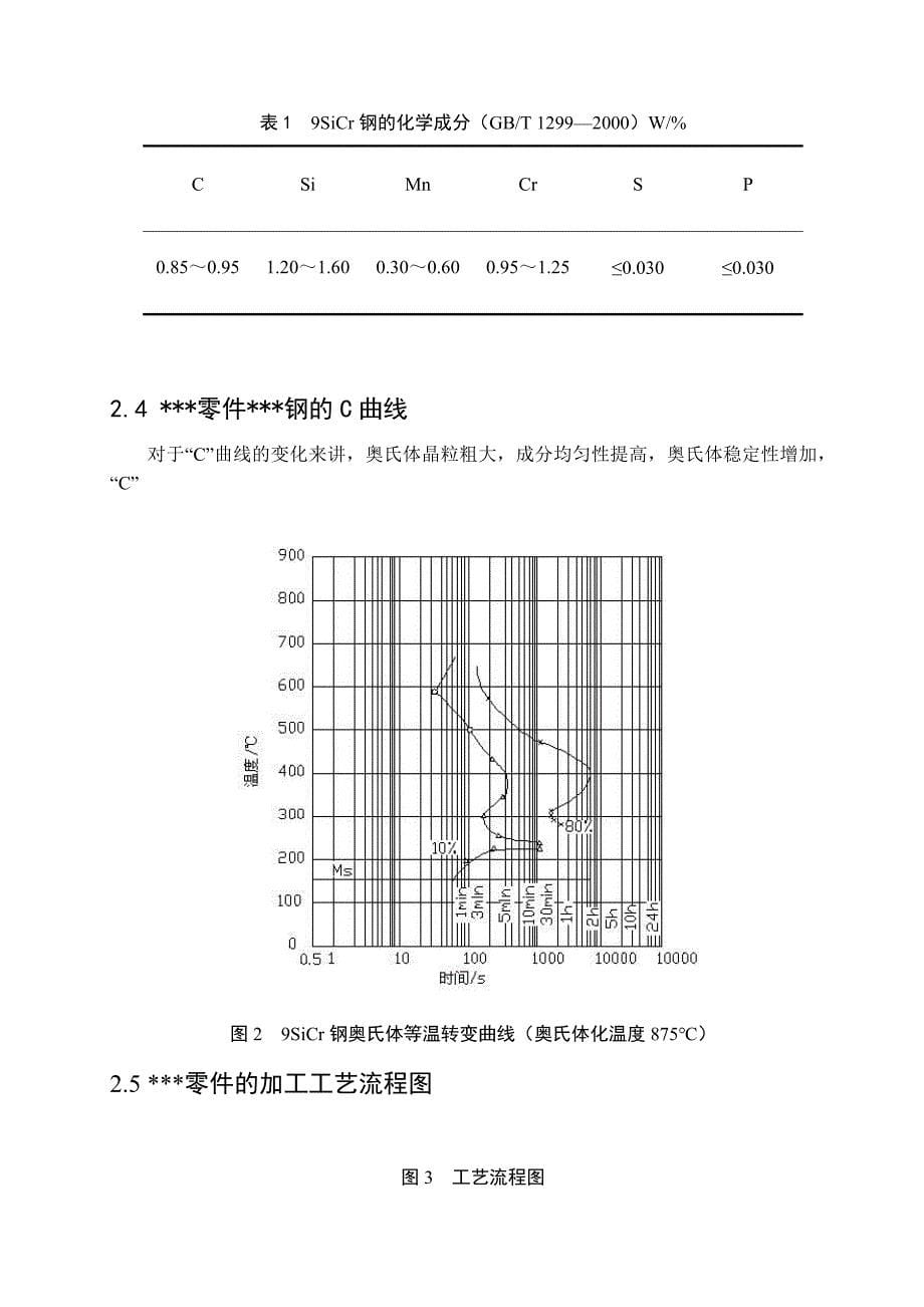 相变原理与工艺课程结课考核零件的热处理工艺设计_第5页