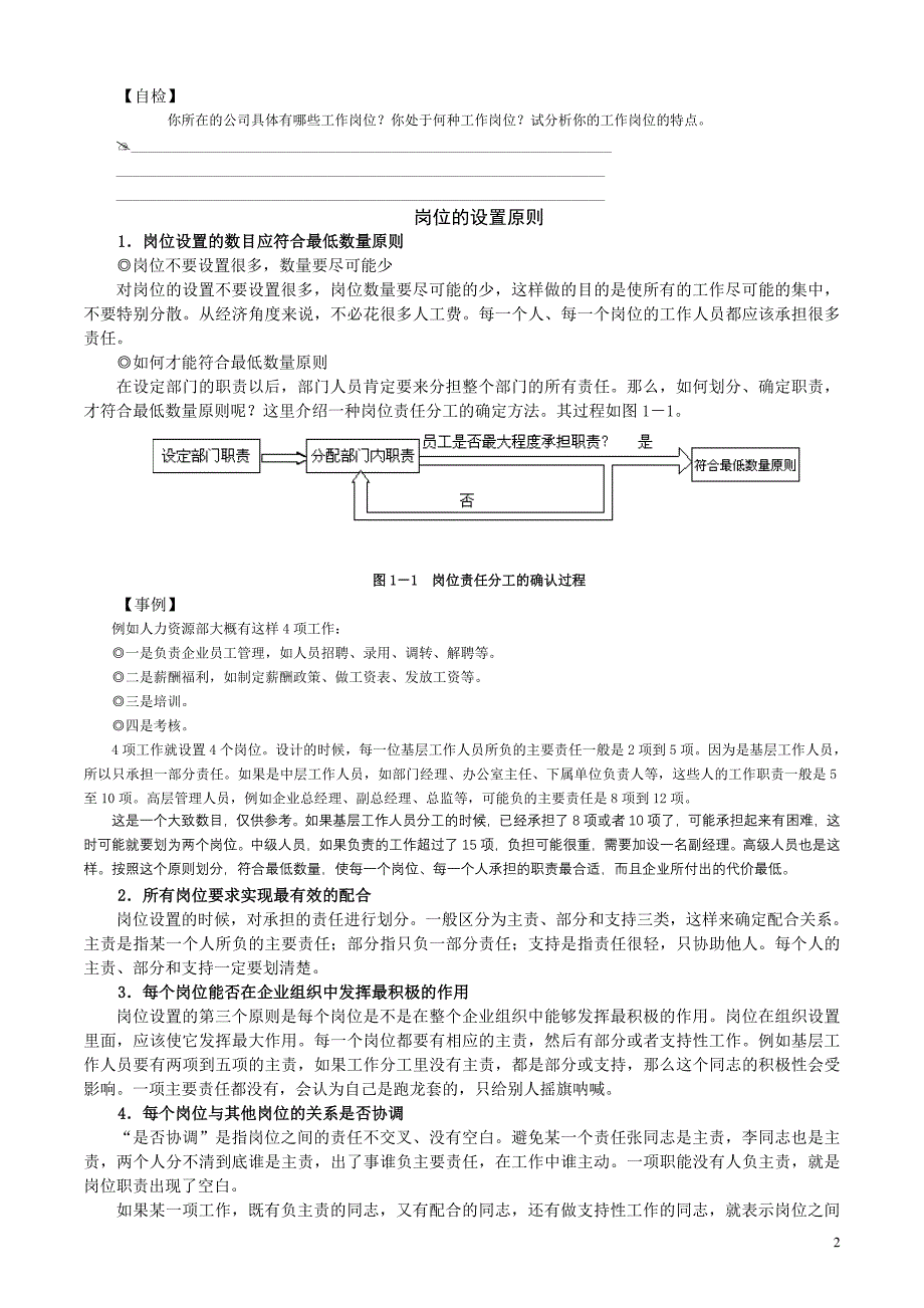 岗位说明书的编写与应用03059_第2页