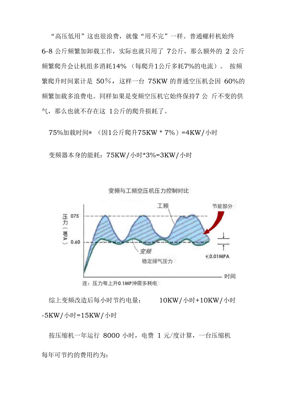 博莱特空压机工频与变频的节能对比_第4页