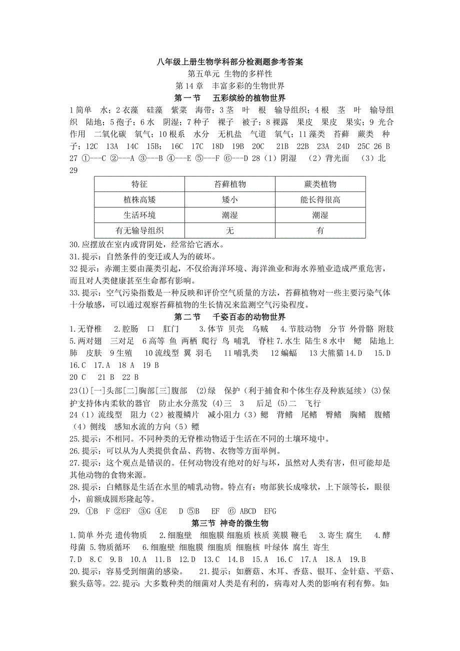 八年级上册生物学科部分检测题参考答案_第1页