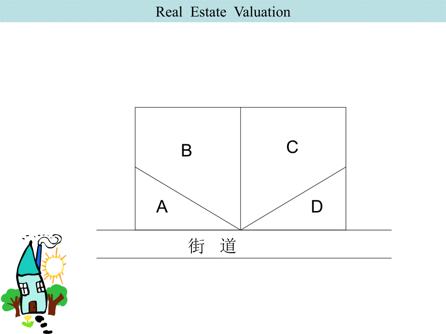 不动产估价第二章1_第4页