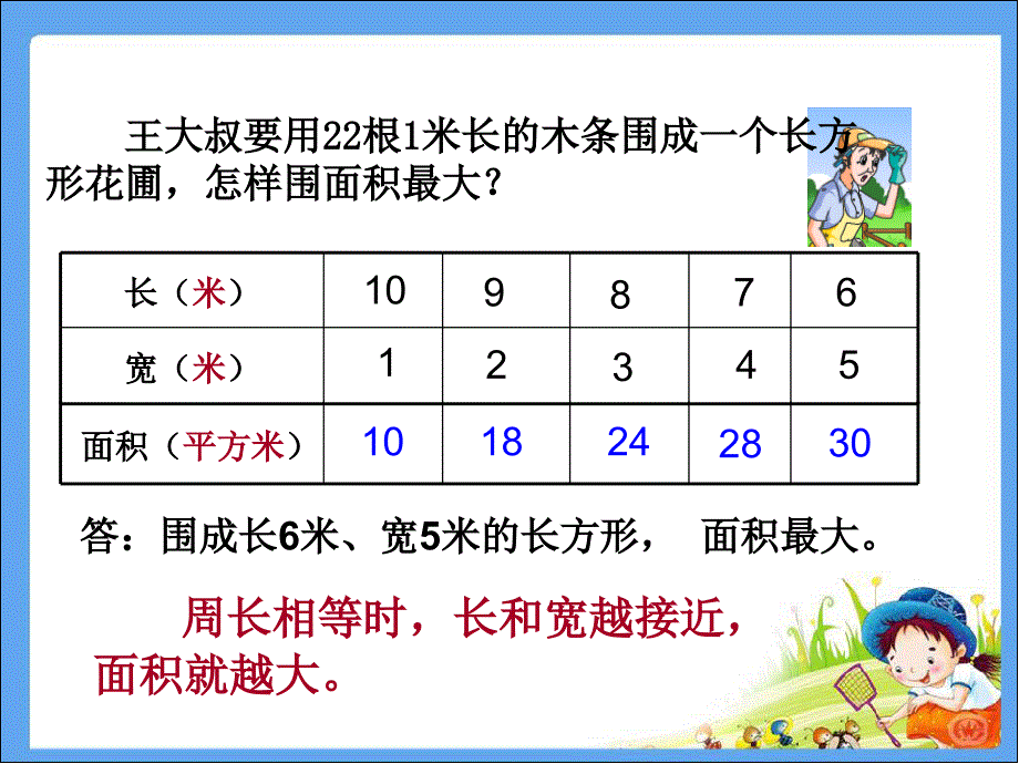 五年级上册数学课件7.1解决问题的策略丨苏教版共14张PPT2_第4页