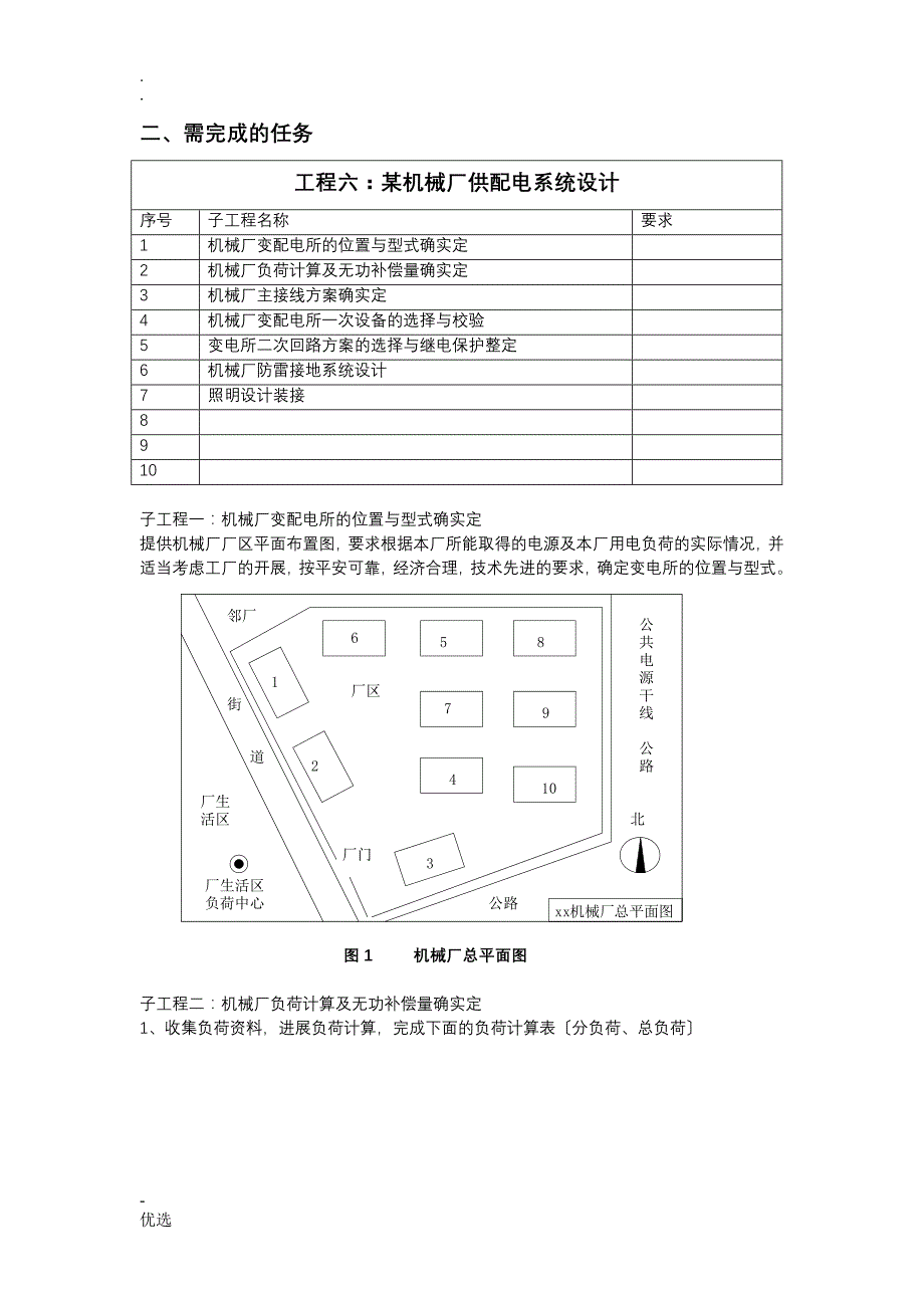 供配电系统设计(修改版)_第2页