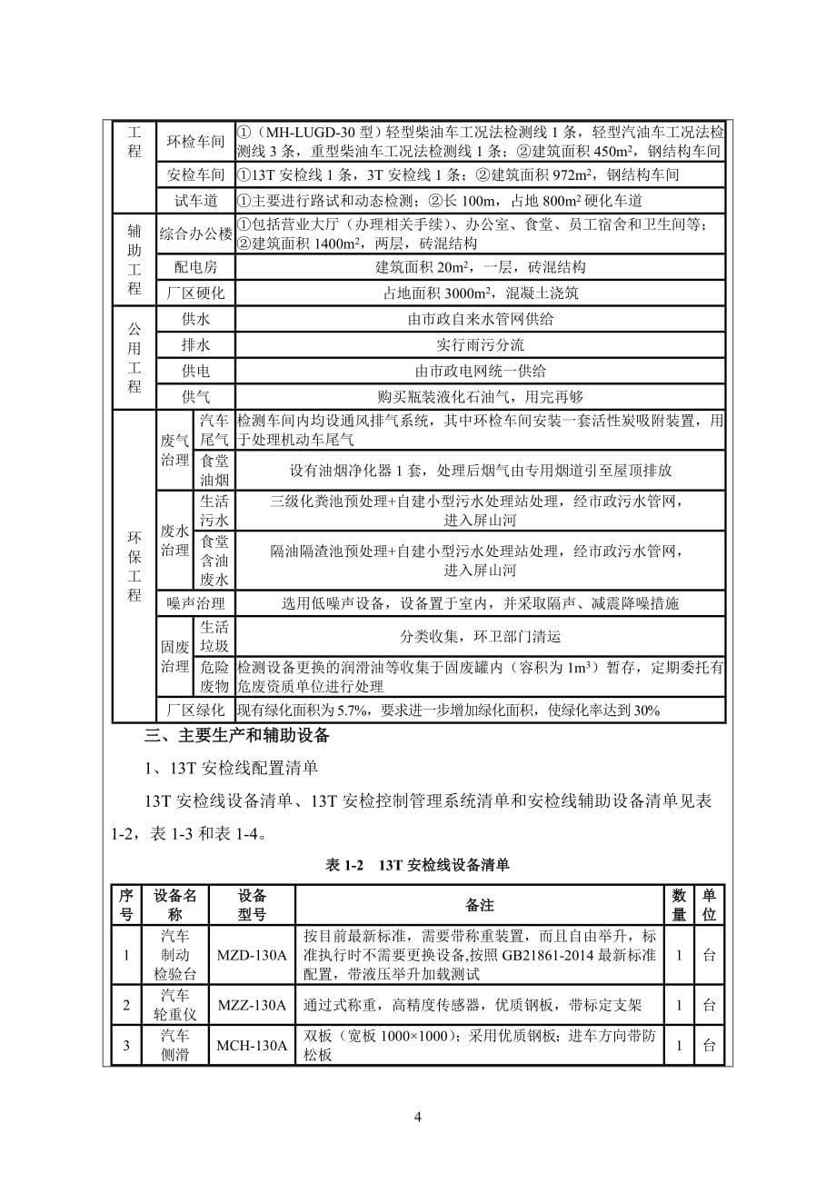 广州骏朋汽车检测服务有限公司汽车检测站建设项目建设项目环境影响报告表_第5页