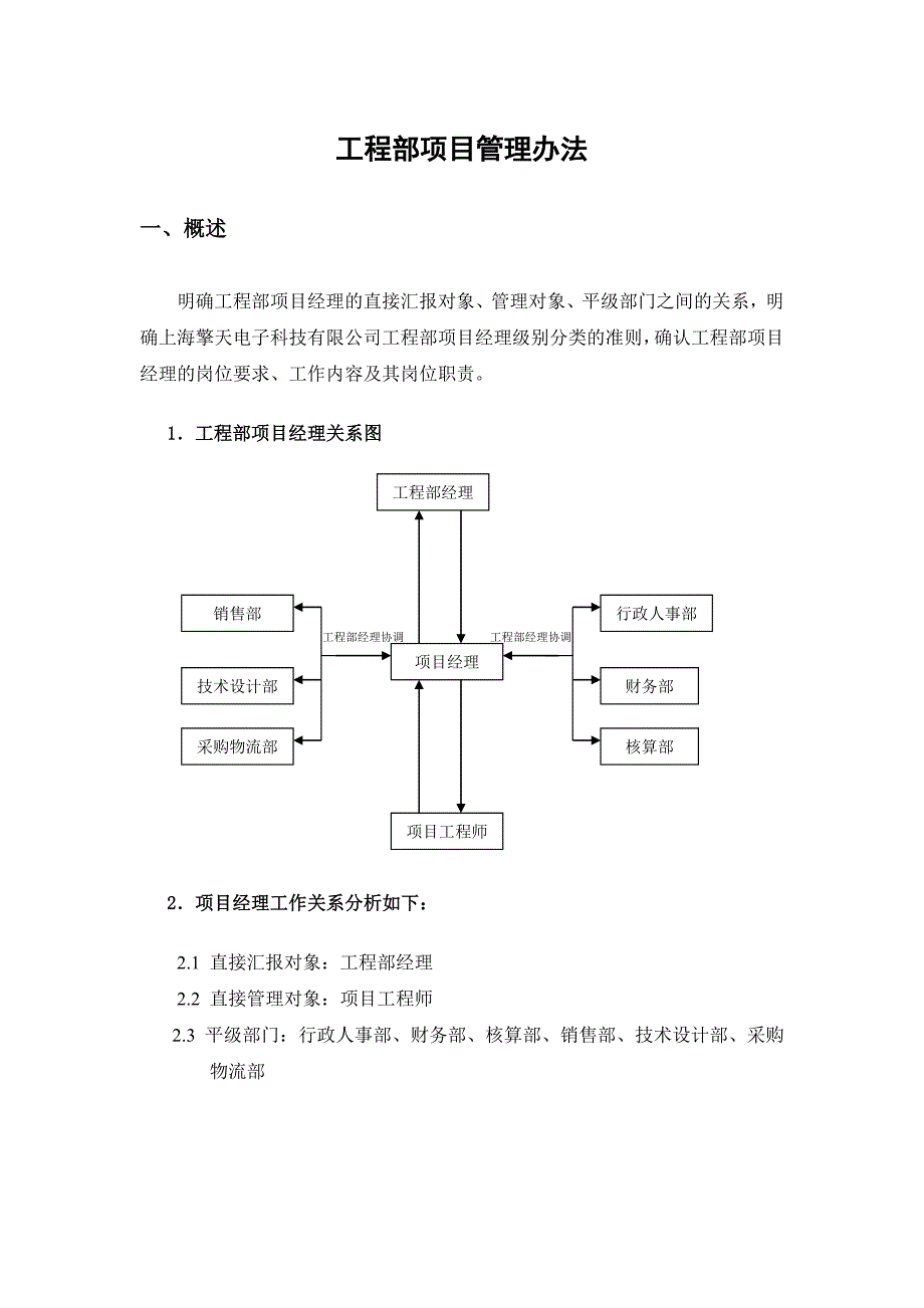 建筑智能化工程部管理制度_第1页