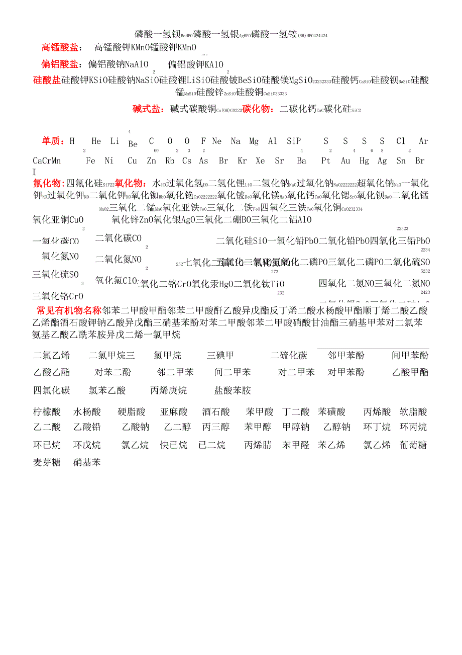 中学常用物质分子式名称列表_第3页