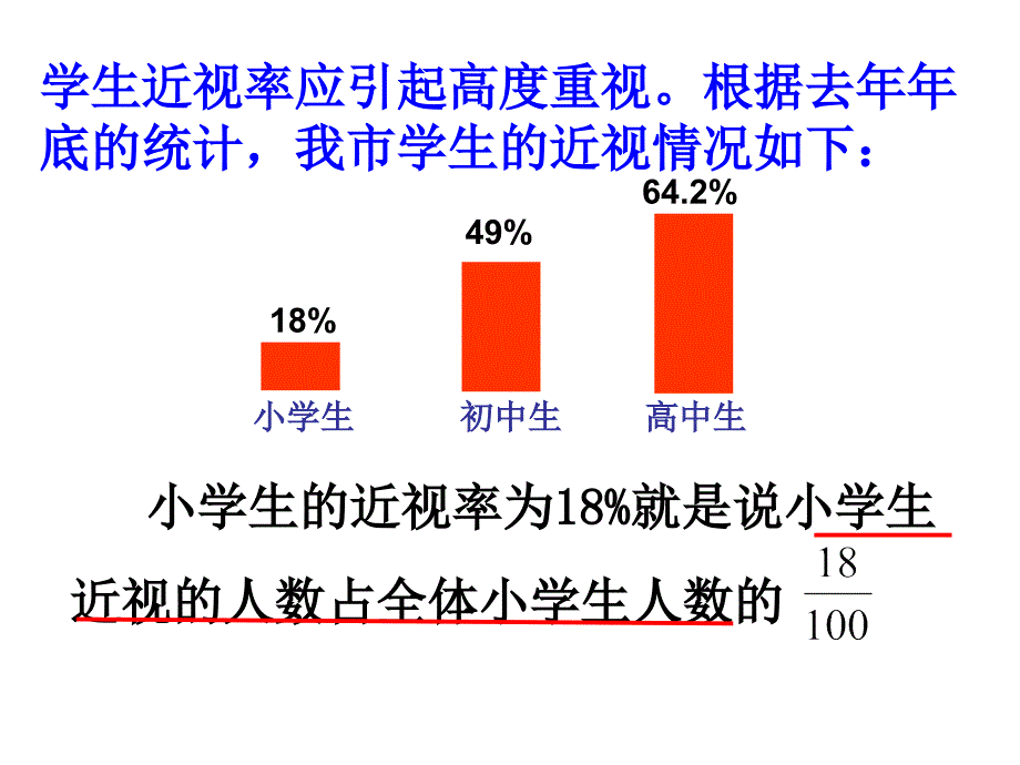 最新人教版百分数的意义和写法ppt课件_第4页