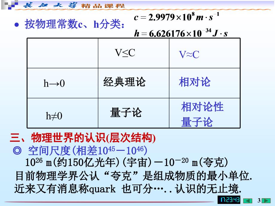 研究的对象十分广泛_第3页