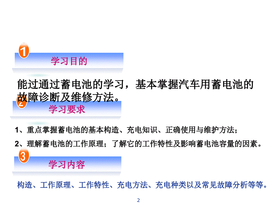 蓄电池亏电严重故障检修ppt课件_第2页