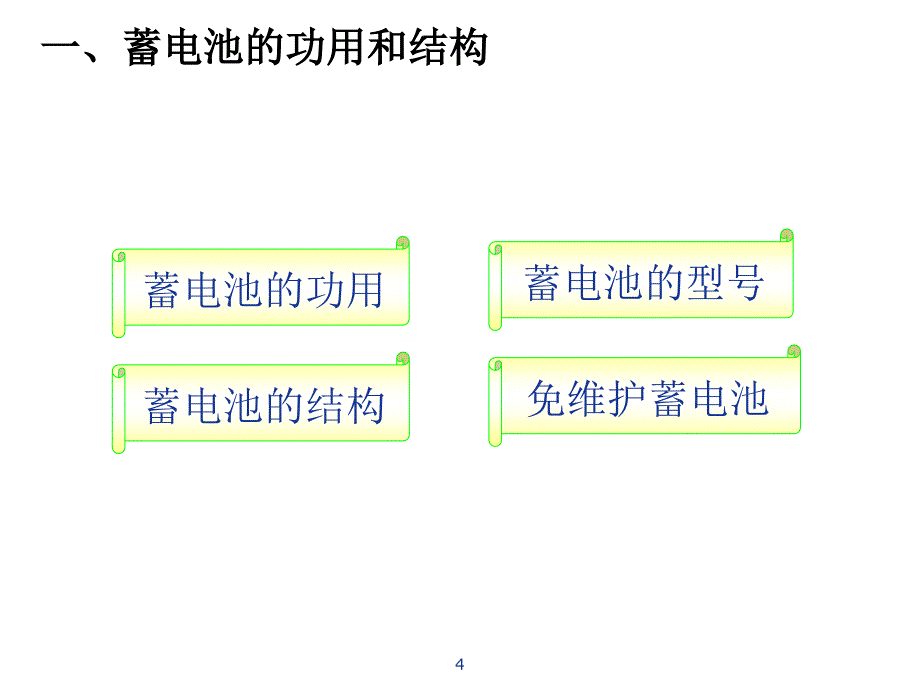 蓄电池亏电严重故障检修ppt课件_第4页