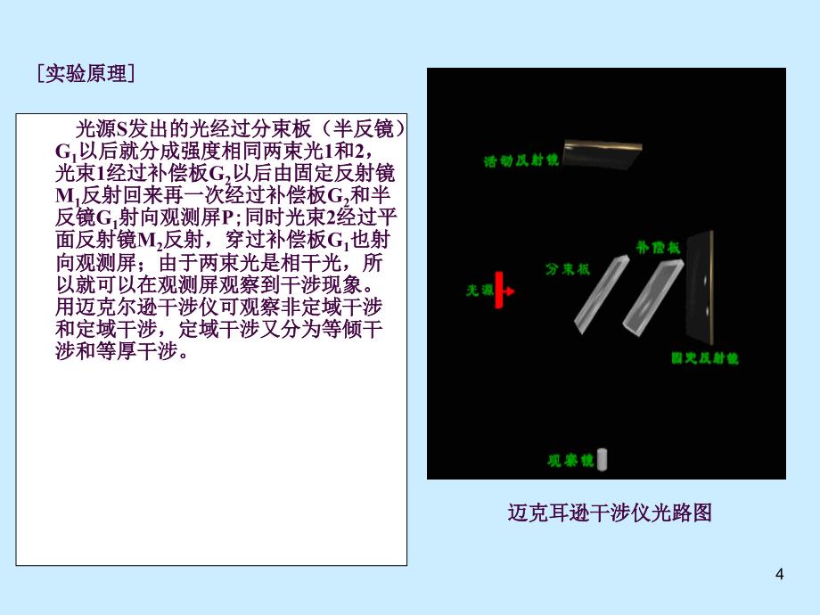 迈克尔逊干涉仪ppt课件_第4页