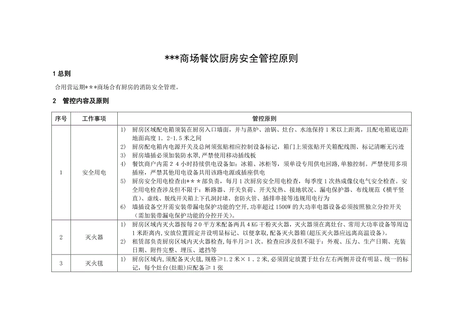 商场餐饮厨房、商户安全管控标准_第1页