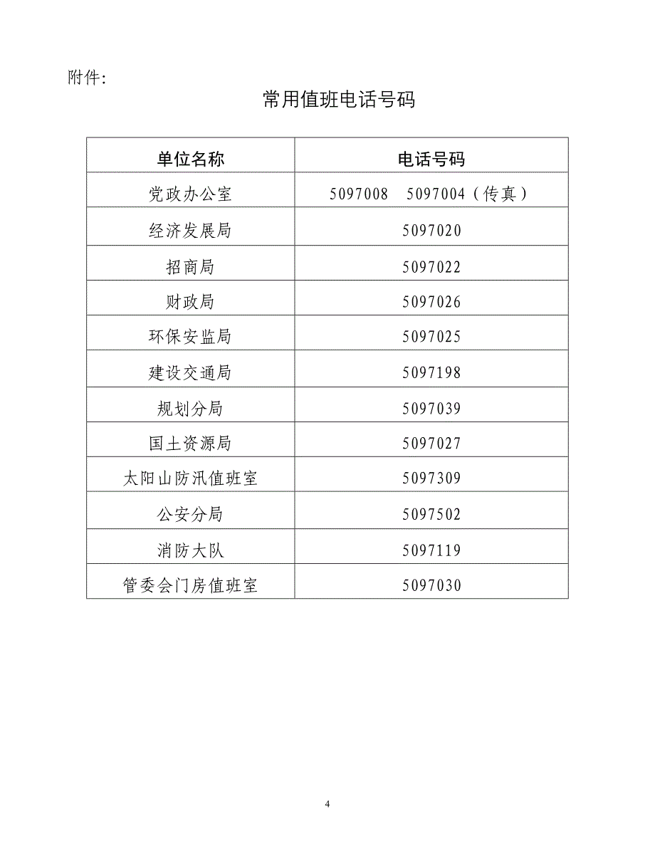 开发区管委会值班室工作制度_第4页