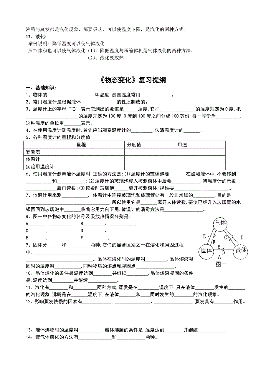 八年级物理上册第三单元知识点_第2页