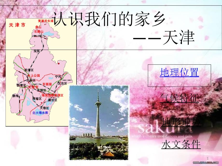 天津地理新人教乡土教学课件共26页_第1页