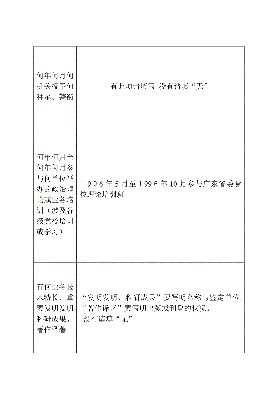 《干部履历表》填写样本-1999年_第4页