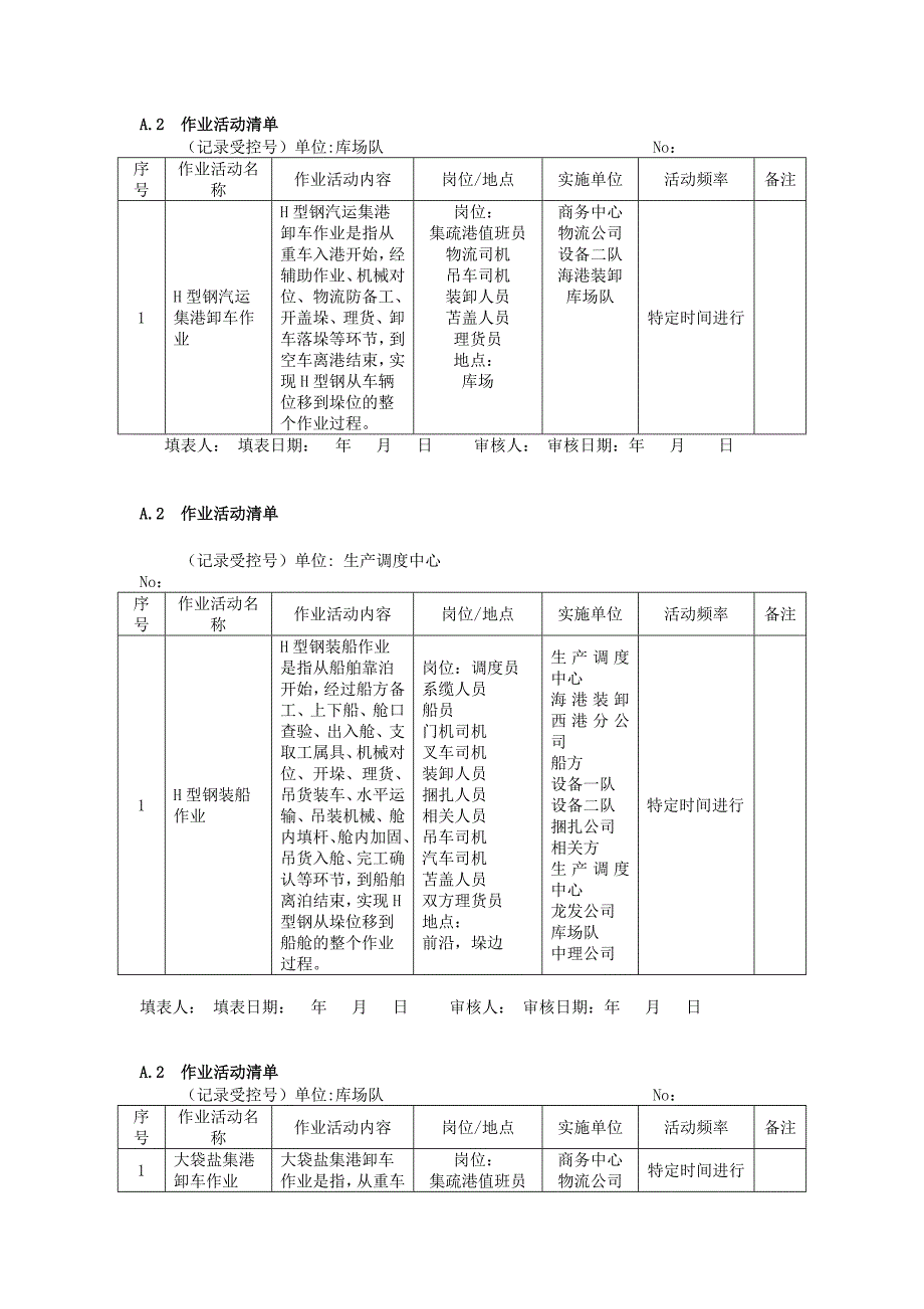 A.2作业活动清单 (2)_第1页