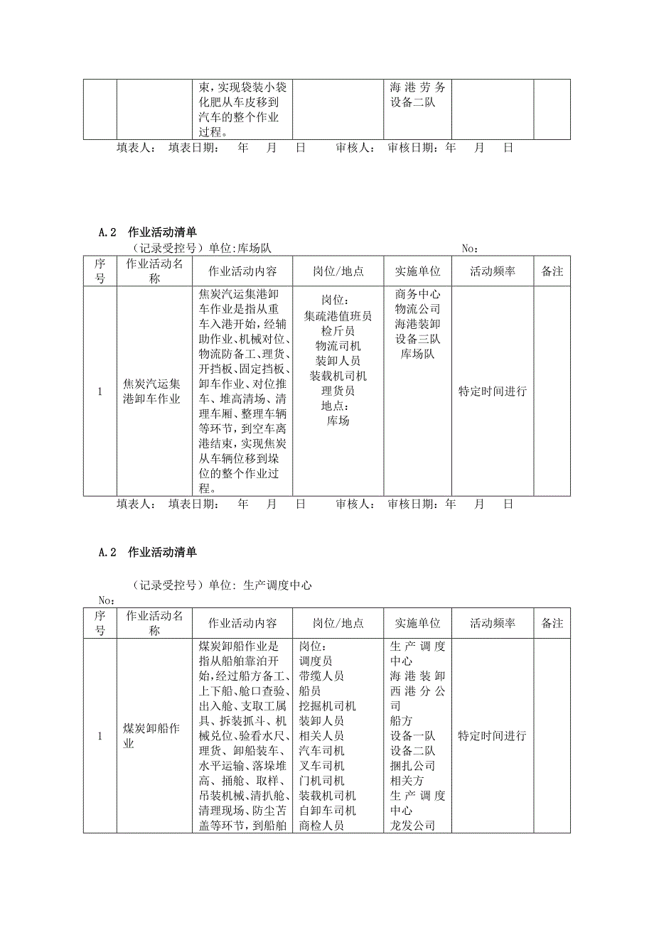 A.2作业活动清单 (2)_第3页